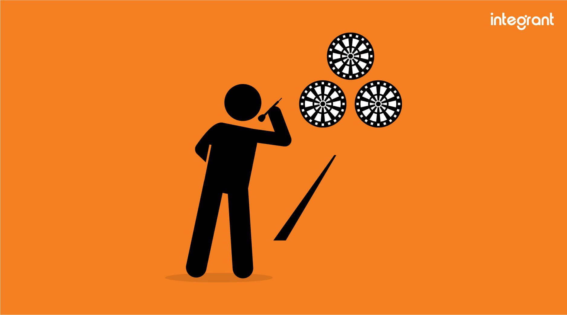 How Our 4Plus1 Shadow Engineering Program Delivered for A Global Food Manufacturer